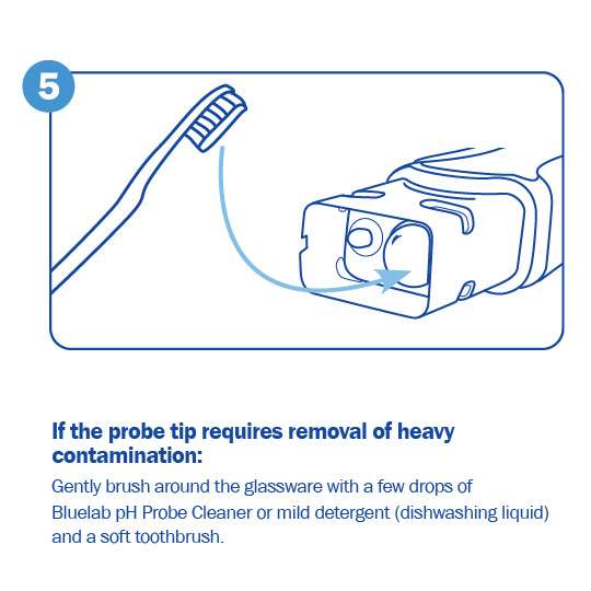 Help My pH pen won't calibrate