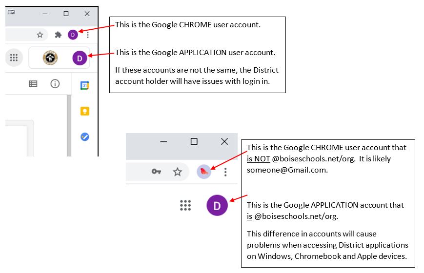 Google Using Chrome Browser & Chromebooks with Multiple Accounts