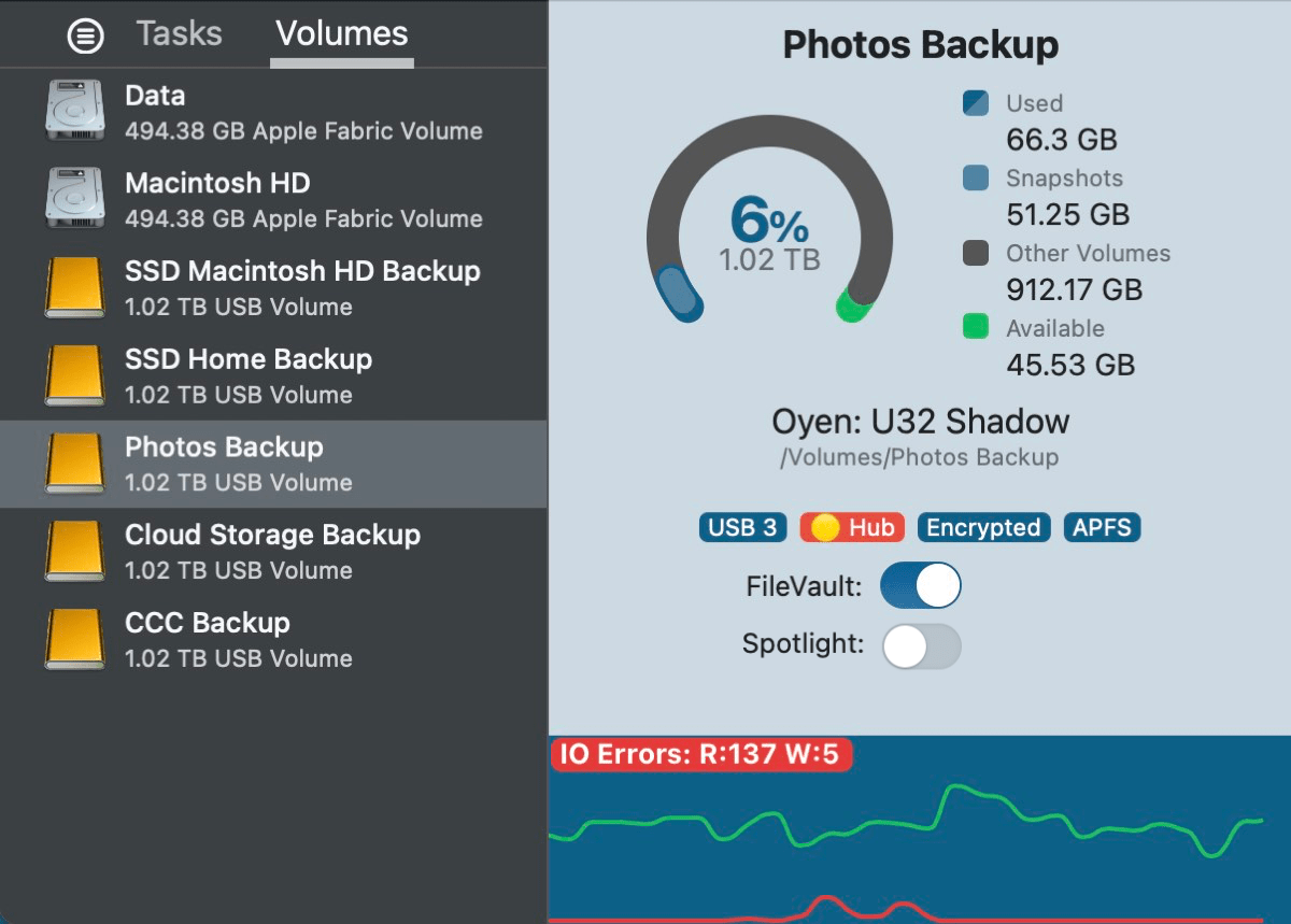 The Disk Center CCC Knowledge Base