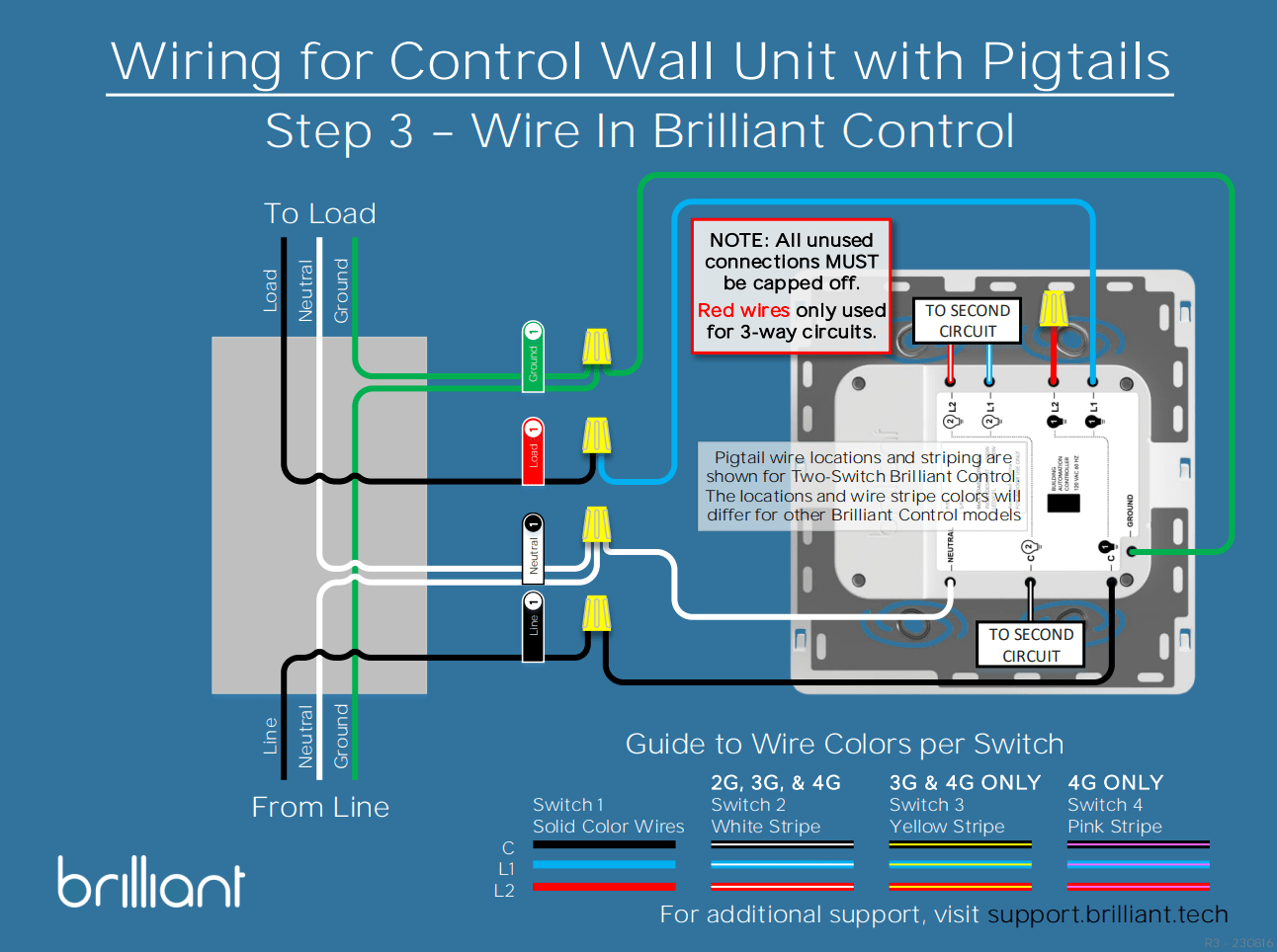 Brilliant Control - Single Pole Wiring Guide – Brilliant Support