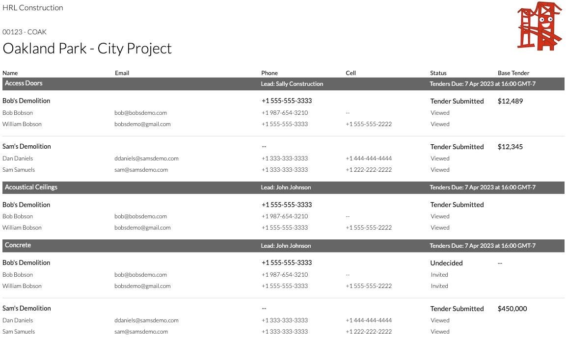 Formatted Bidder List and Bidder Status Report BuildingConnected (uk)