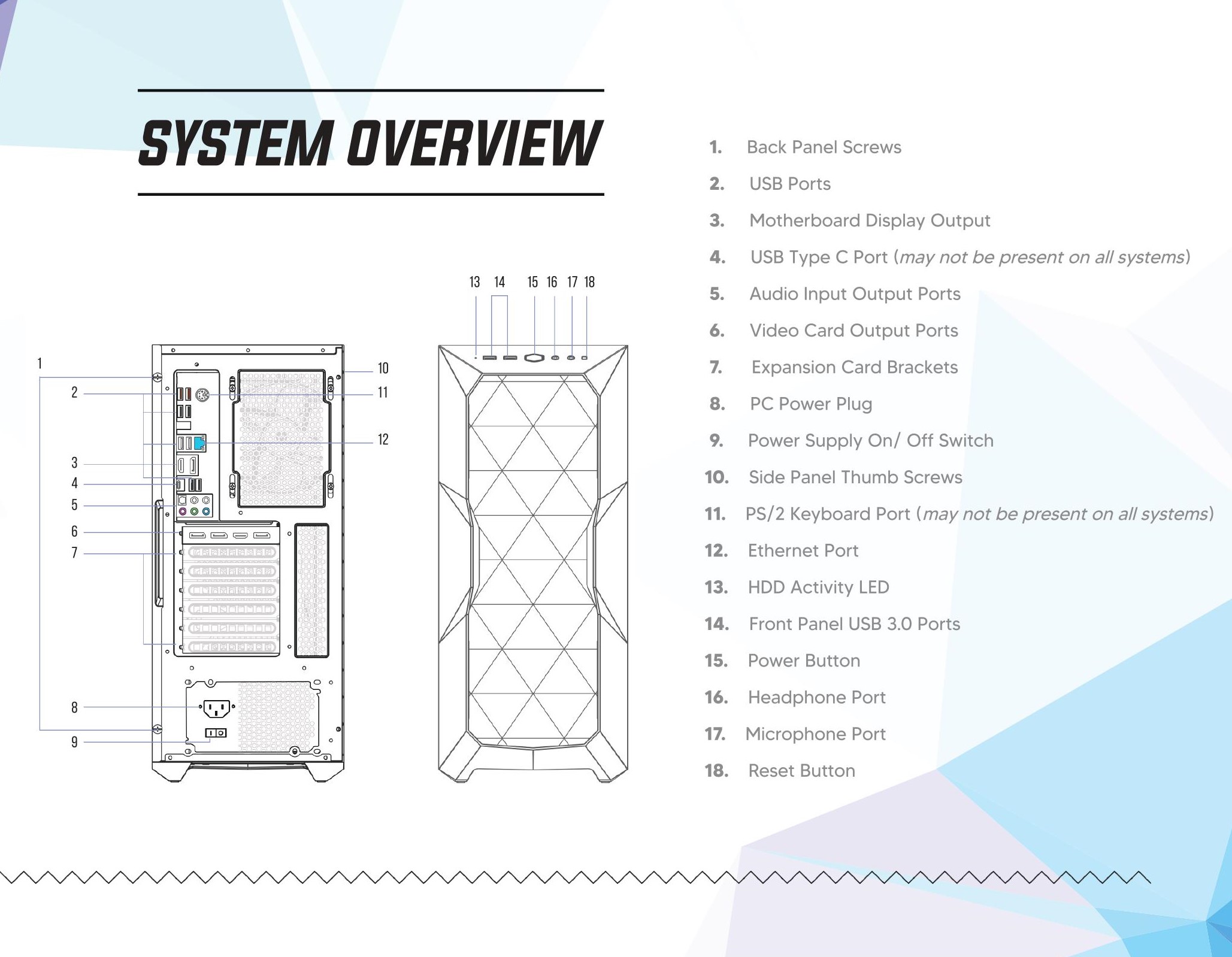 Build Redux Quick Start Guide Redux
