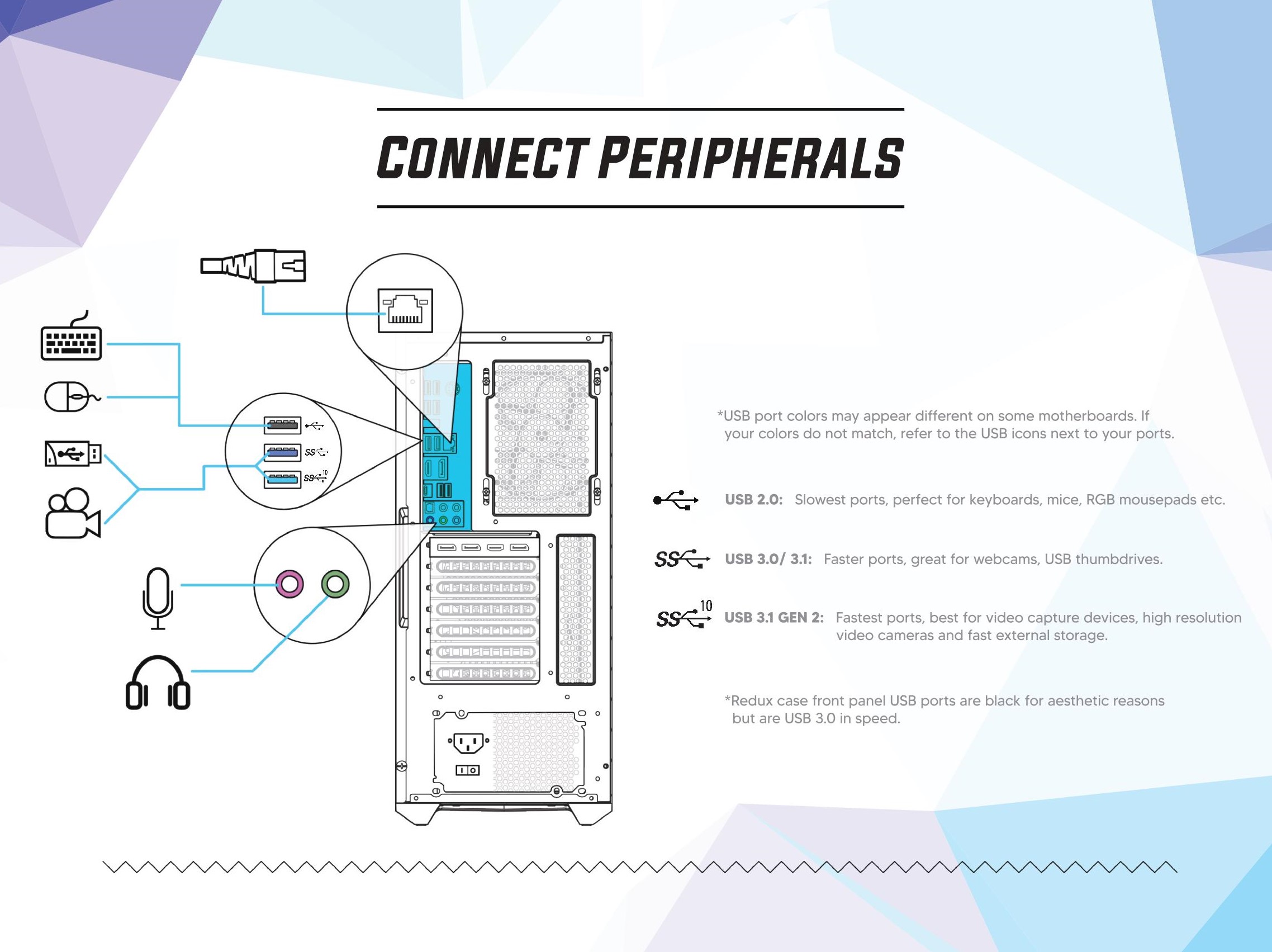 Build Redux Quick Start Guide Redux