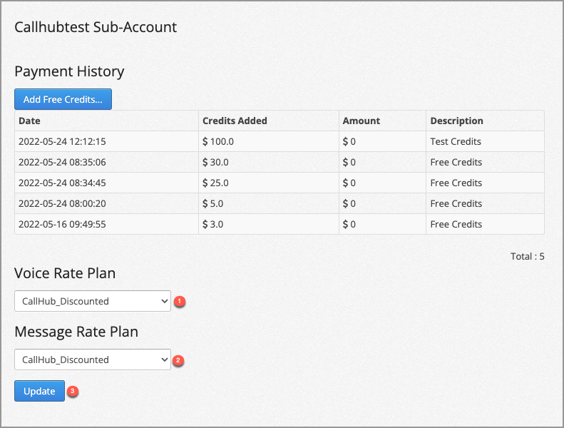 How to setup a rate plan and assign it to my users on Whitelabel