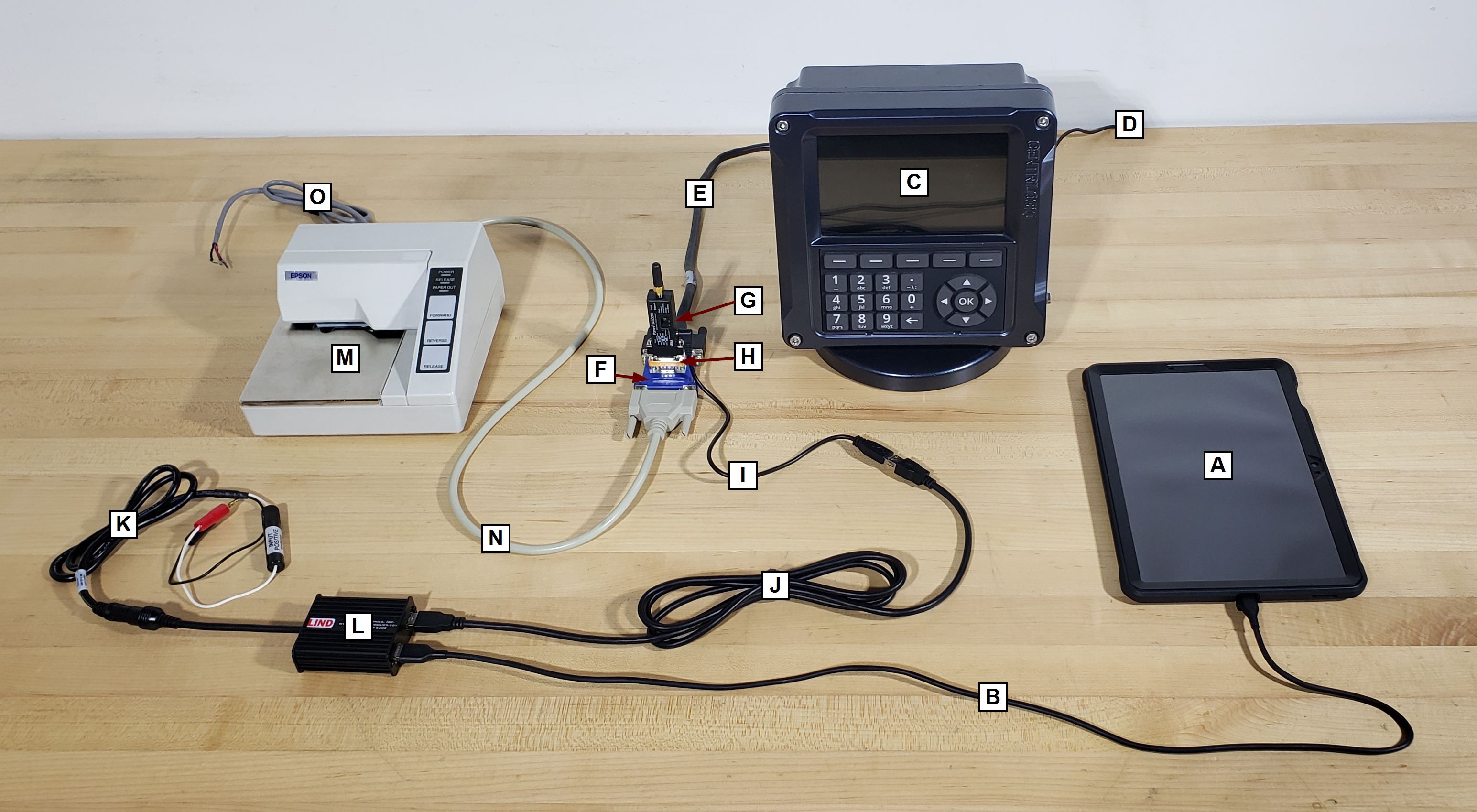 Android Tablet with A Single Liquid Controls LCR iQ and Epson TMU295