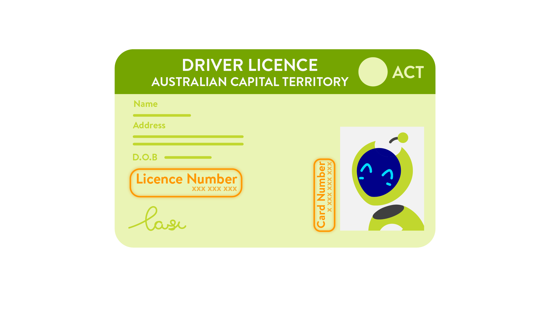 Supported Identification BGLiD Australia CAS 360 Australia
