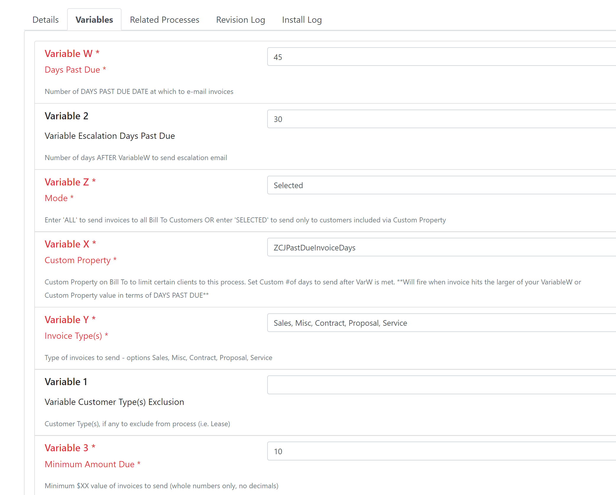 ID800 Email Past Due Invoice Overview & Sample CEO Juice