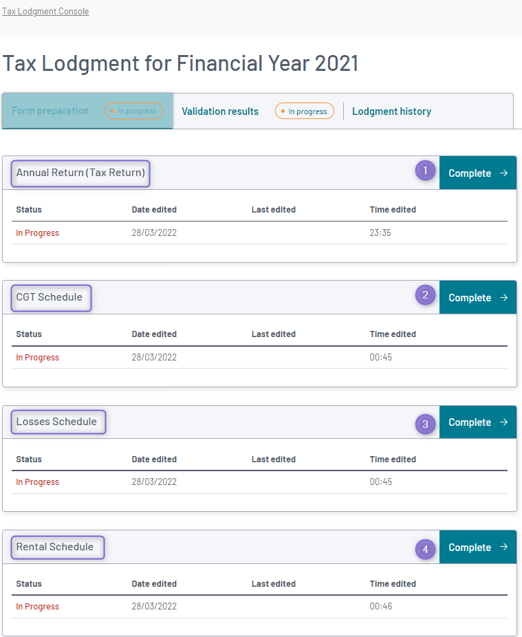 Generate a Trust Tax Return Class Support