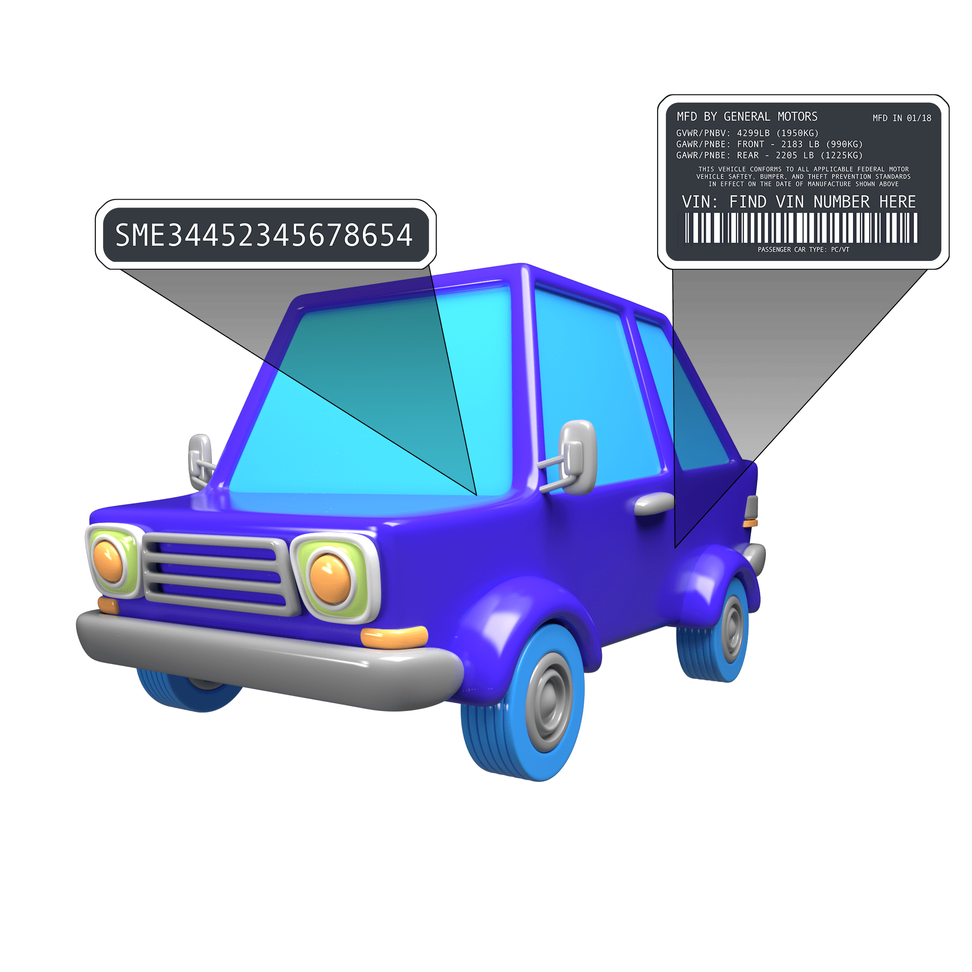 Preparing for your auto quote Clearcover