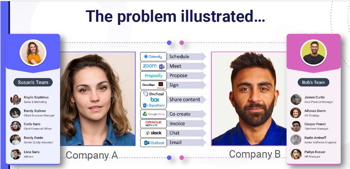 How to install the ClientPoint Relationship Sidebar Chrome Extension