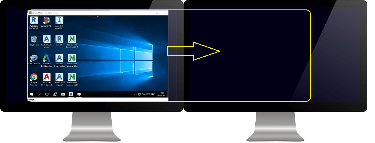How to activate multiple screens? Cloudalize Support