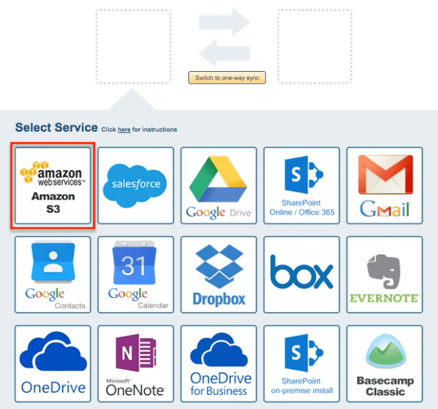 How to sync Amazon S3 and Dropbox cloudHQ Support