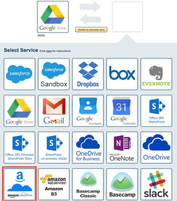 How to backup Google Drive to Amazon Cloud Drive cloudHQ Support