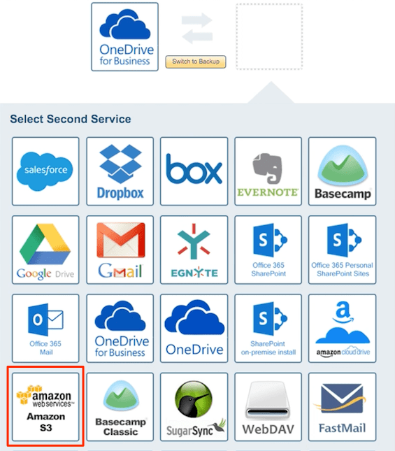 IT Admin How to backup all Office 365 OneDrive for Business accounts