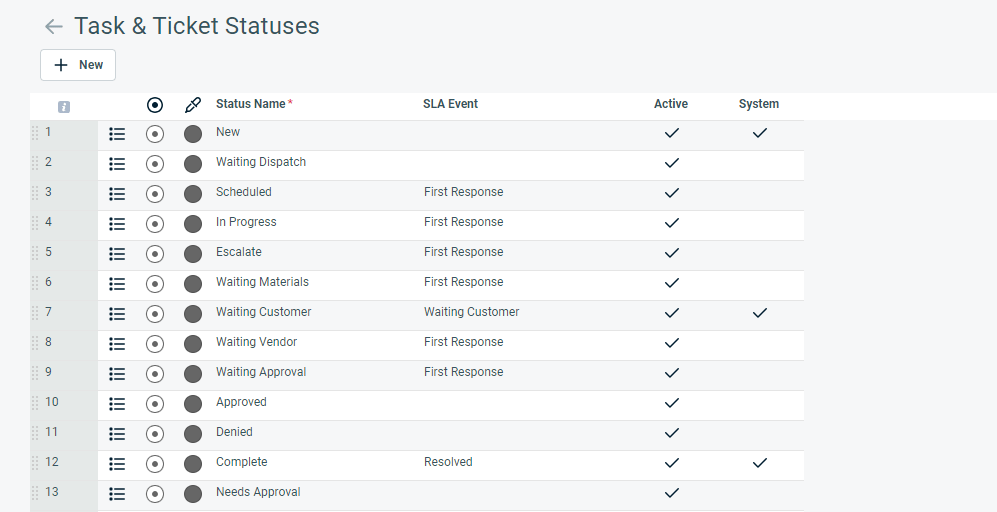 Troubleshooting Service Ticket Failures in Autotask PSA CloudRadial