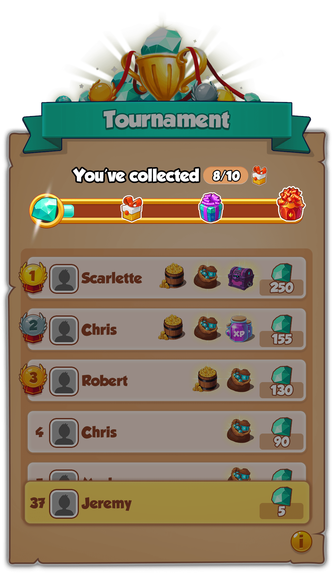 What is a Tournament Milestone? Coin Master