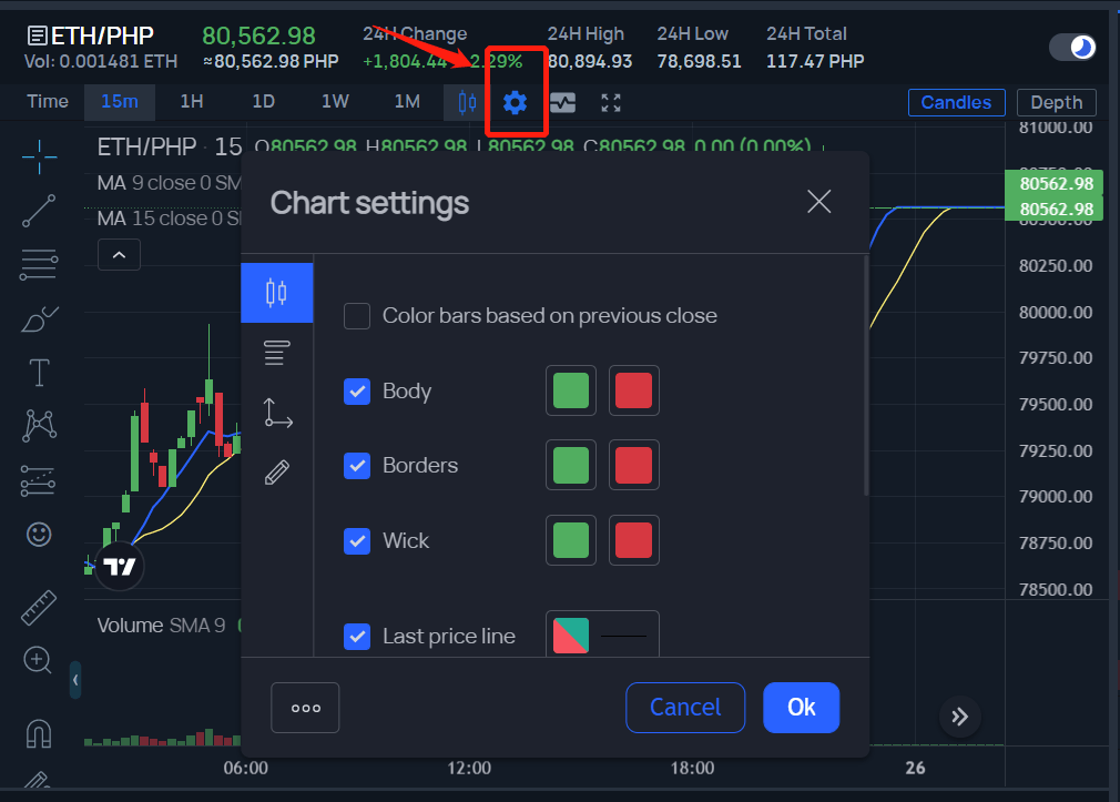 How do I use TradingView in Coins Pro? Coins.ph Help Center