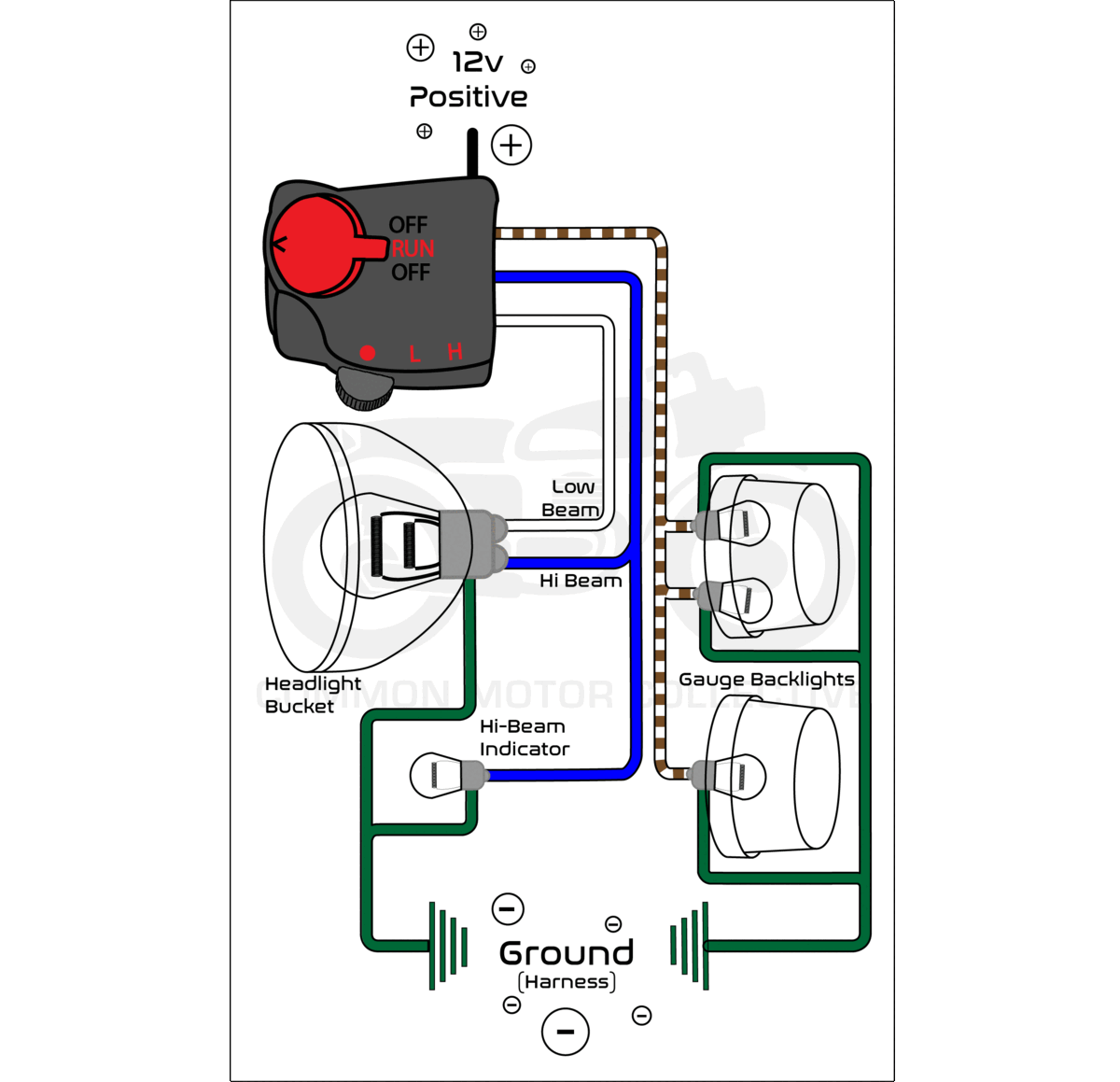 The Single Fuse Headlight and Gauge Light Circuit (Pre 1973 Early Style