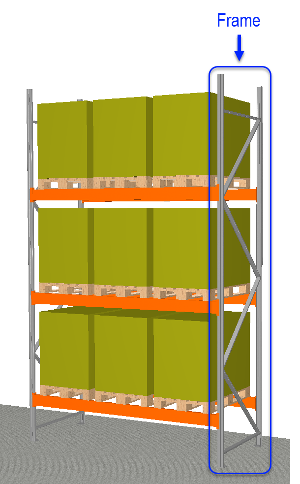 Frame Editor Configura Help Center