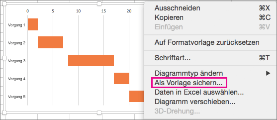Präsentieren von Daten in einem GanttDiagramm in Excel