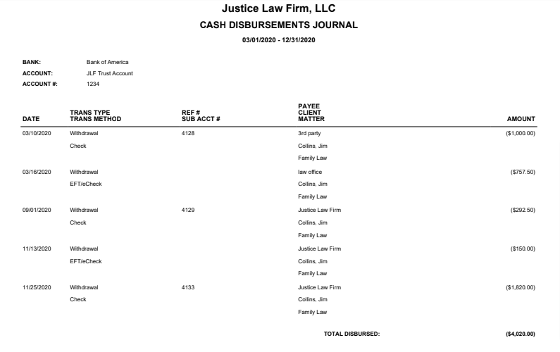Cash Disbursement Journal Report CosmoLex Support