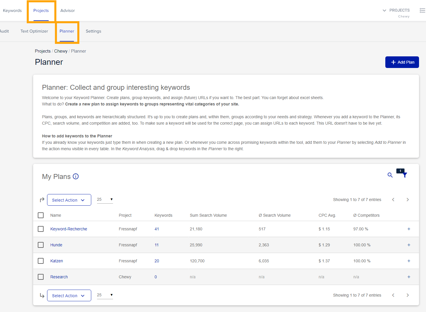 How to Leverage the Power of the Keyword Planner cPanel SEO