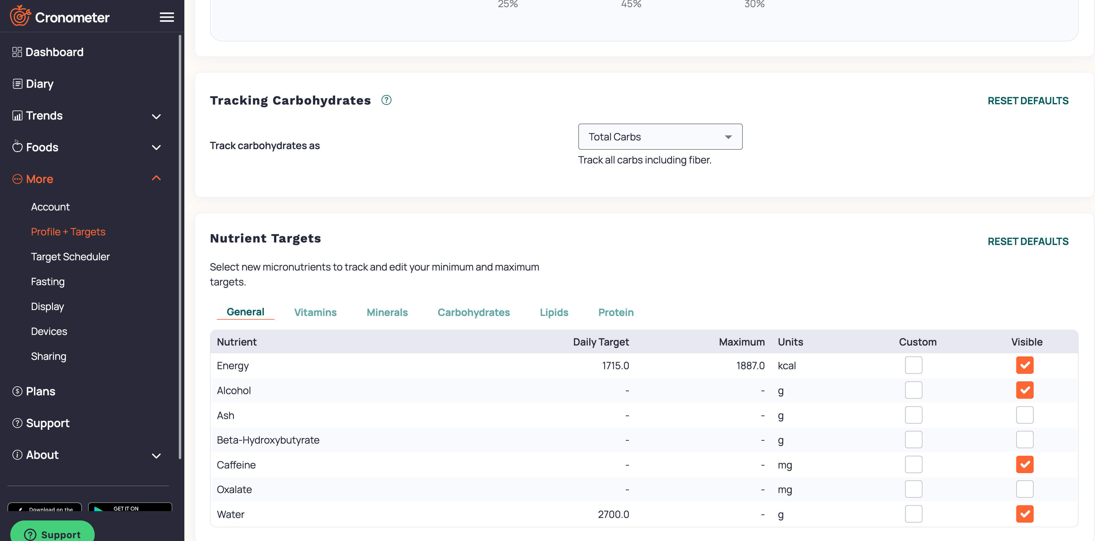Nutrient Targets Cronometer