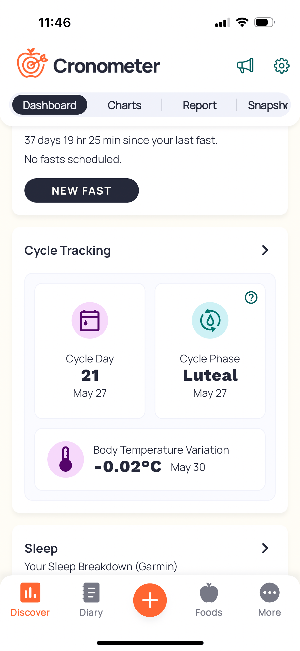 Mobile - Cycle Tracking – Cronometer