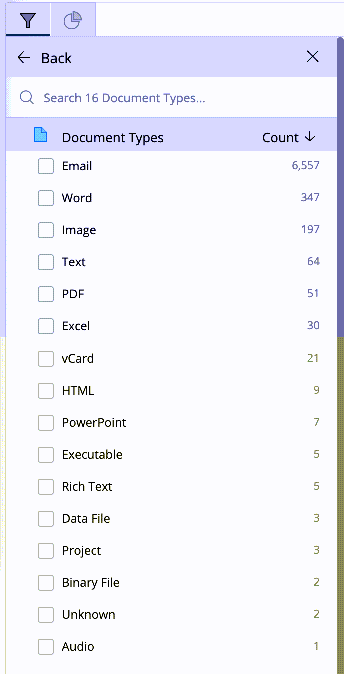 Using search filters DISCO