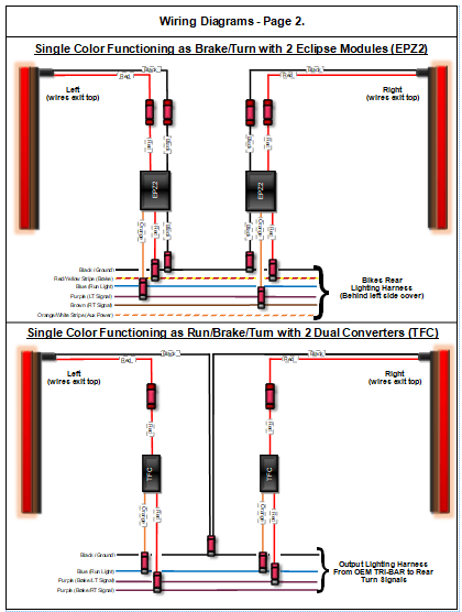 - Installation: Plasma Rods™ 2010-2013 Street Glide/Road Glide Wiring