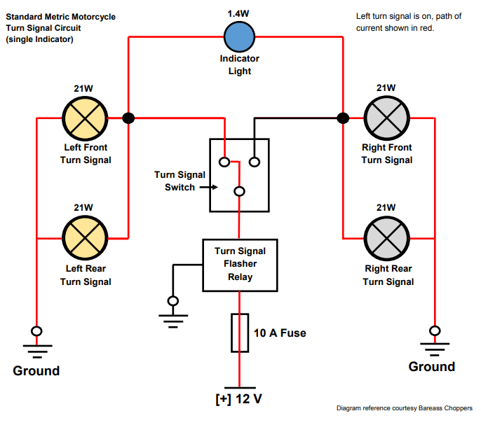 Troubleshooting: Metric Diode Kit – Custom Dynamics Help Center