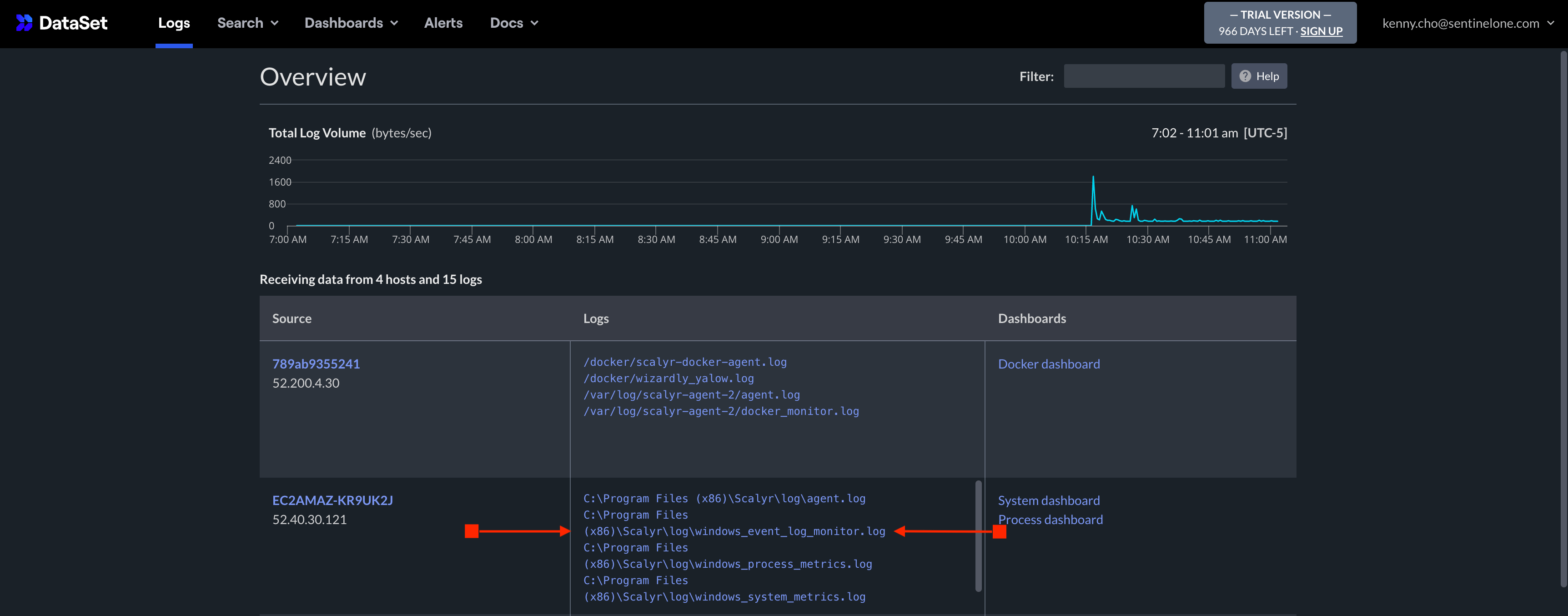 Windows Security Monitoring and Alerts DataSet Customer Portal