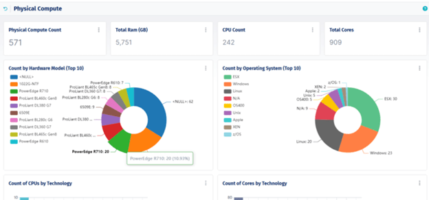 Insights+ Overview – Device42 Support Portal