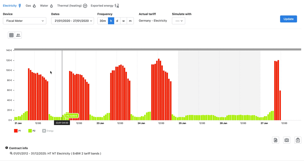 Using Cost feature in the Platform Spacewell Energy Help Centre
