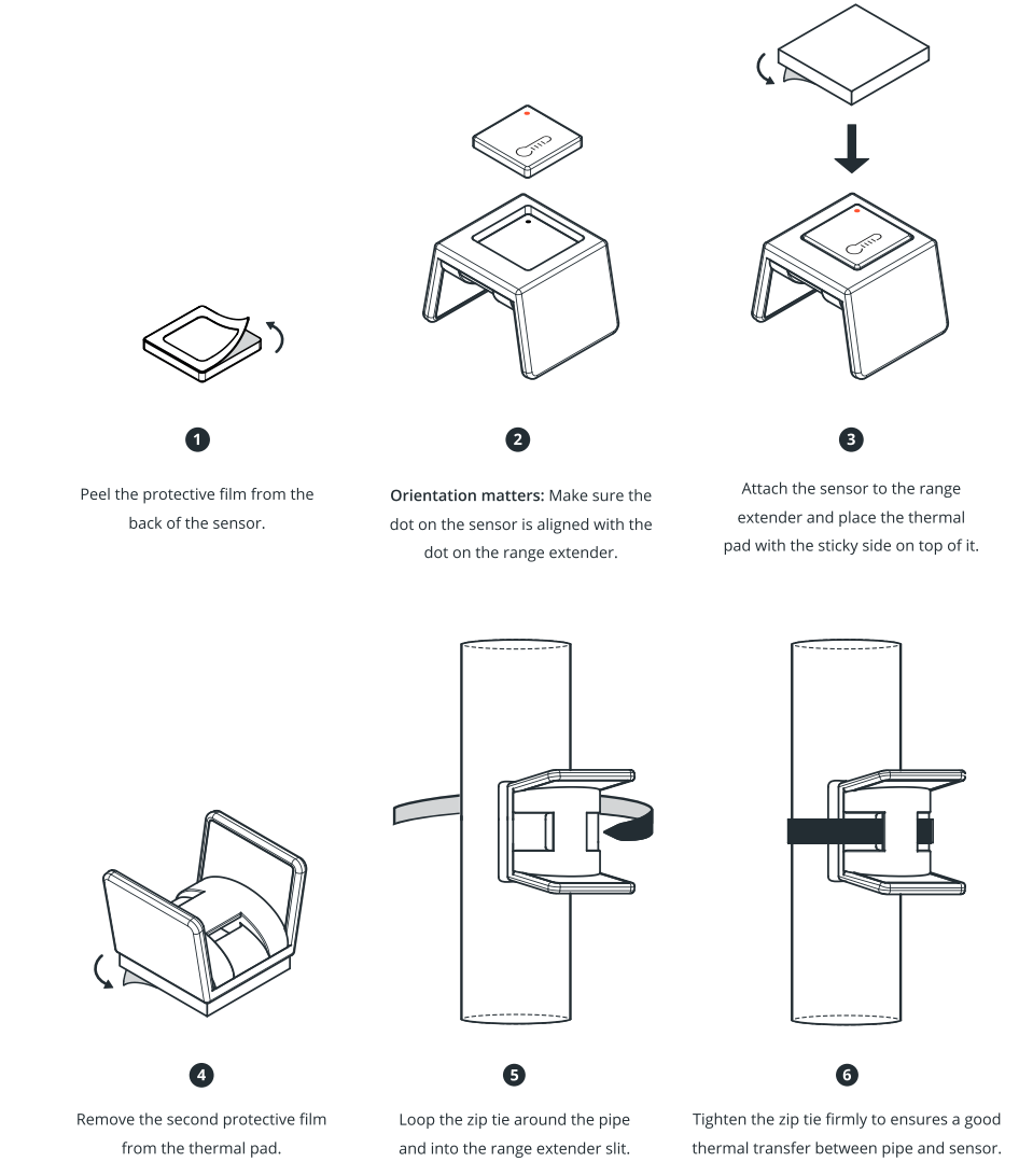 Installing Pipe Range Extenders Help Center