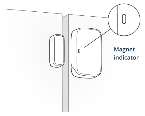 Installing Door & Window sensors – Help Center