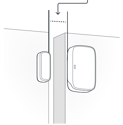 Installing Door & Window sensors – Help Center