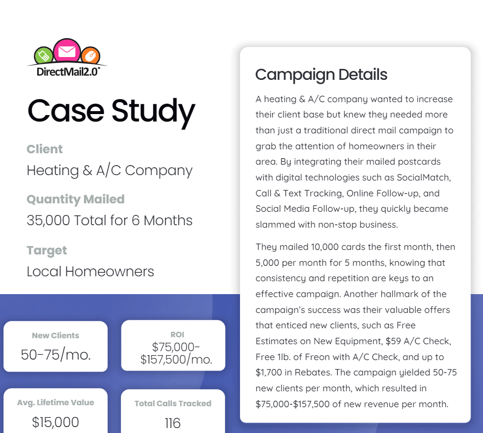 Heating & A/C Company Case Study