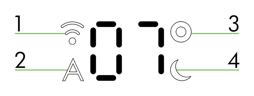 Dyson Pure Hot + Cool Link™ Support - Display icons | dyson.co.nz