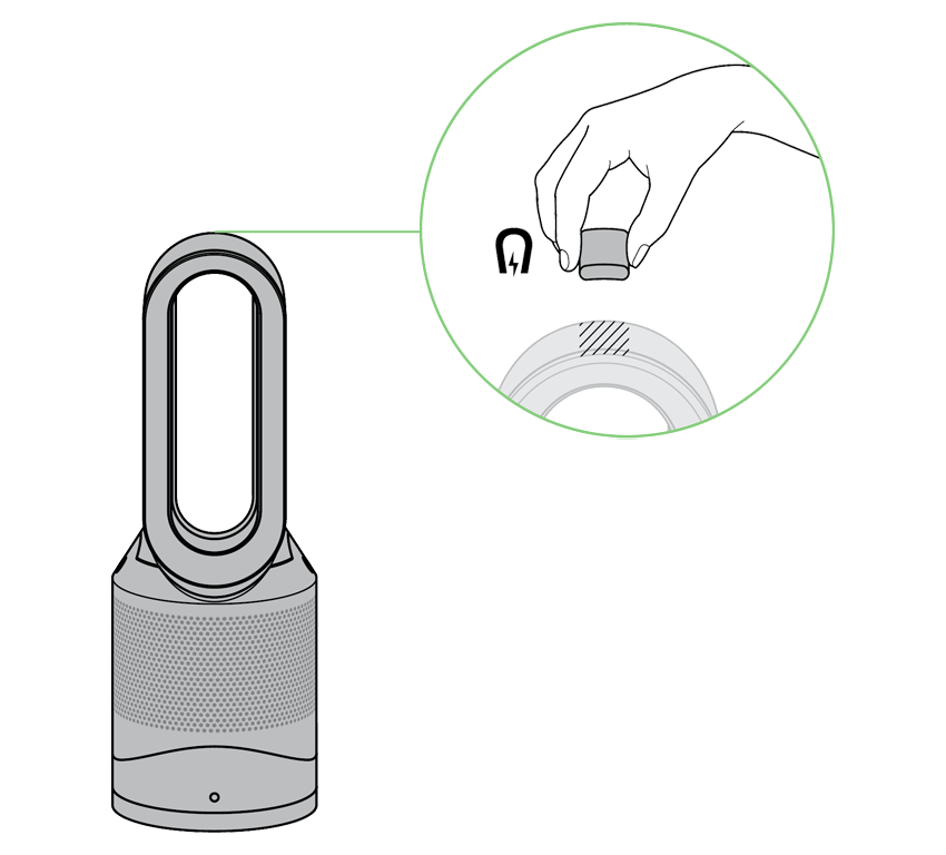 Dyson Pure Hot + Cool Link™ Support How to use the remote control