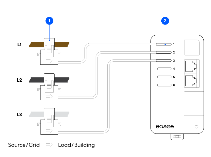 Installing Easee Equalizer Amp – Easee Help