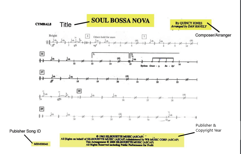 Free for All Understanding ﻿Public Domain Easy Song Help Center