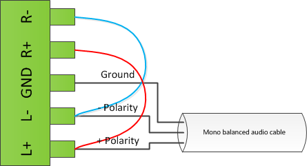 EchoVideo: Configuring Balanced Audio Input for Capture Appliances