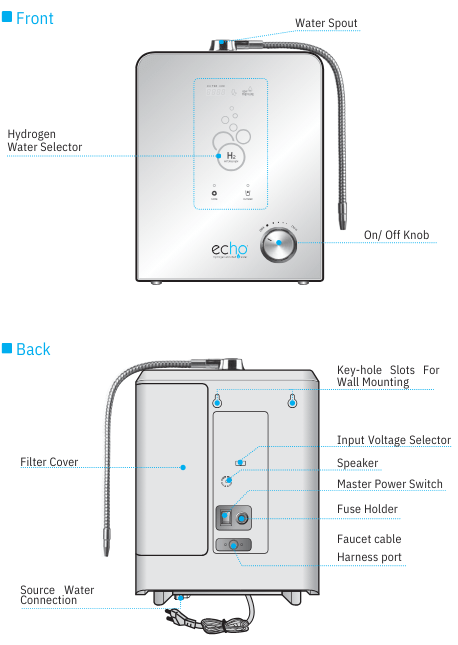 Echo H2® Hydrogen Water Machine Manual – Echo Water