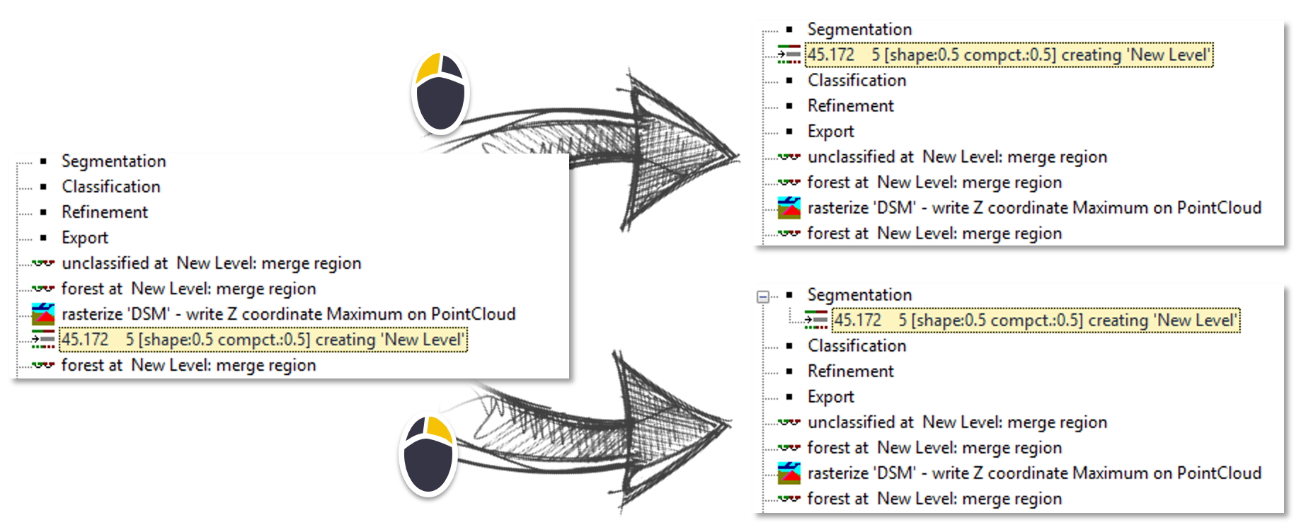Rule Set Editing & Arrangement eCognition Knowledge Base
