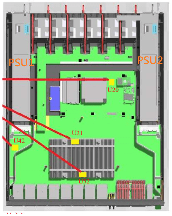AS732656X / AS772632X PSU Failure Edgecore Help Center