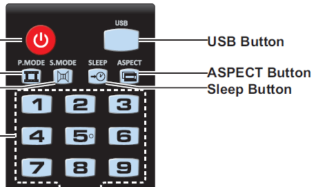 Picture Size: Picture does not fit the TV Screen? Model ELEFW328 