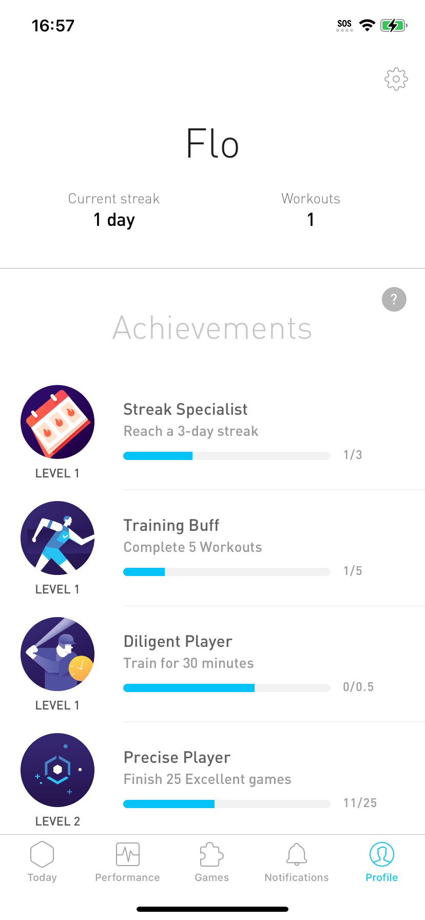 How do I use the app? Elevate