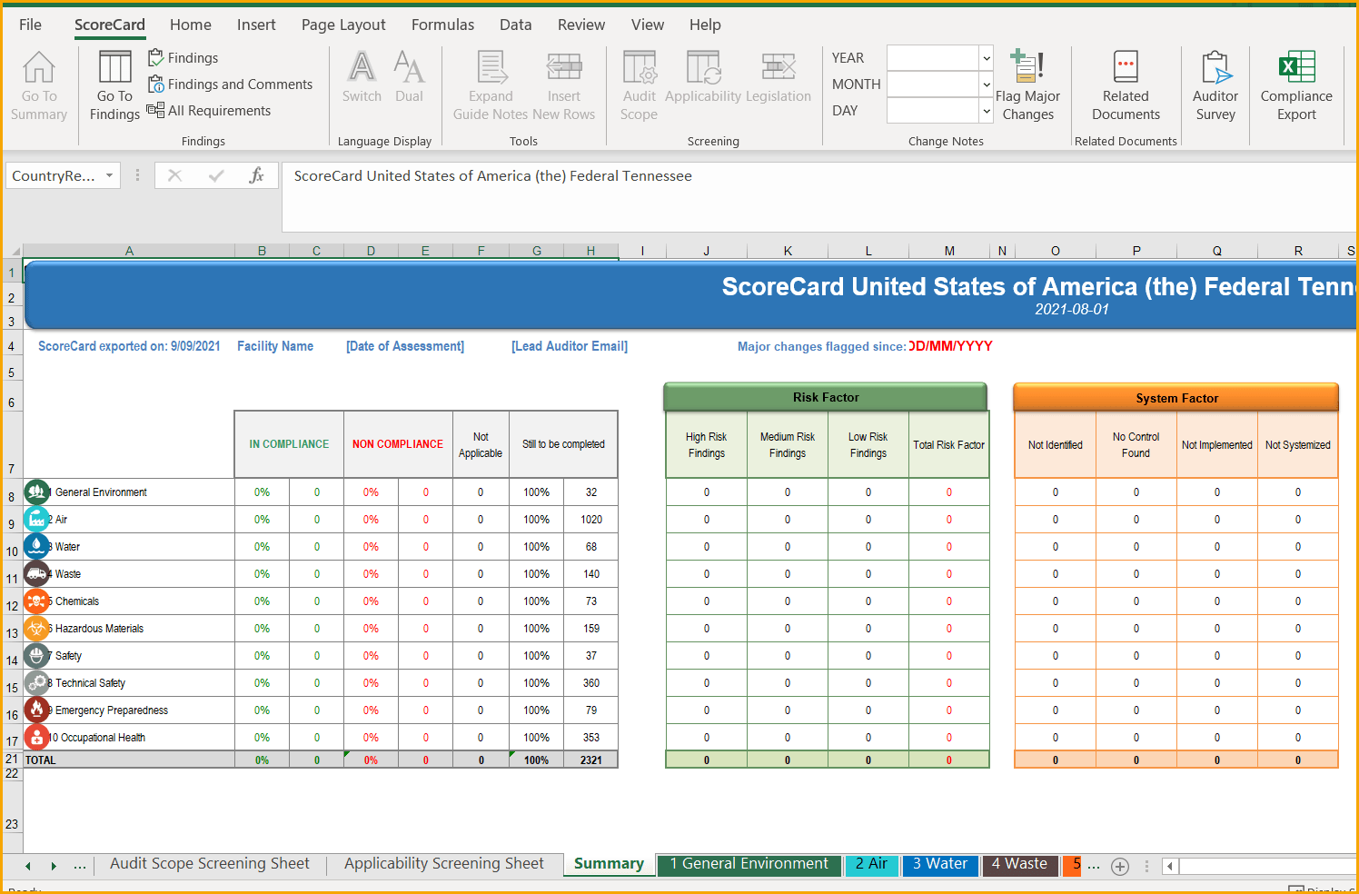 ScoreCard Workflow Enhesa