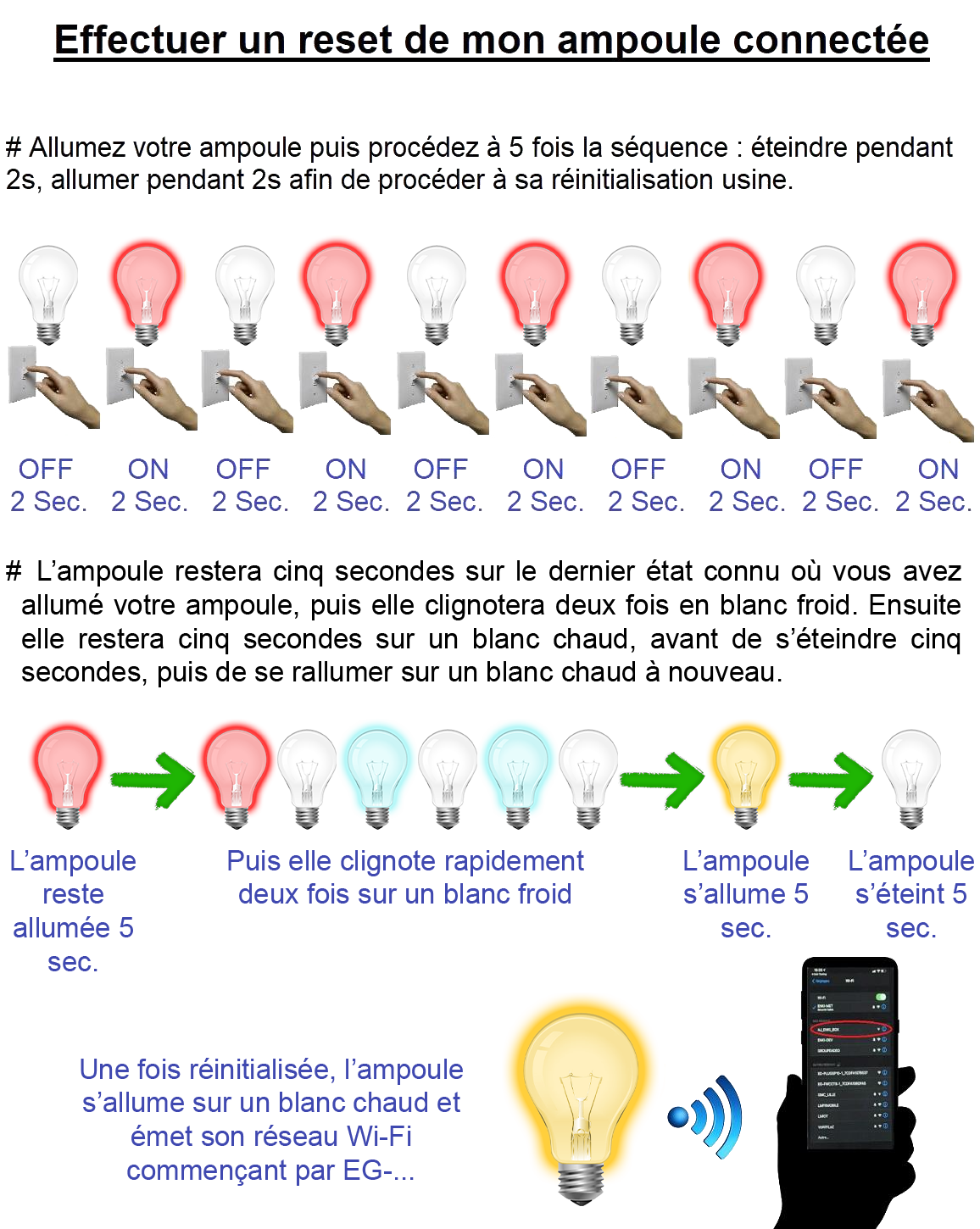 Eglo Ampoule Turnable White RGB VLink Fiche produit Enki